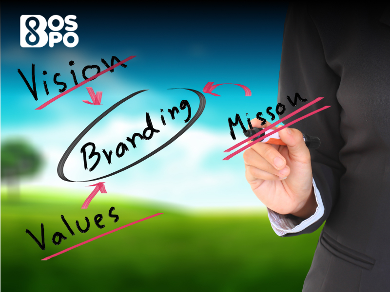 Bringing Values to Your Brand